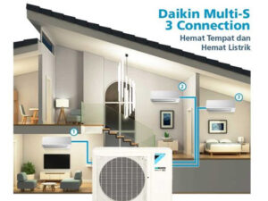 Máy lạnh Daikin Multi S MKC50RVMV 2hp inverter (MKC50RVMV-CTKC25RVMV+CTKC25RVMV)
